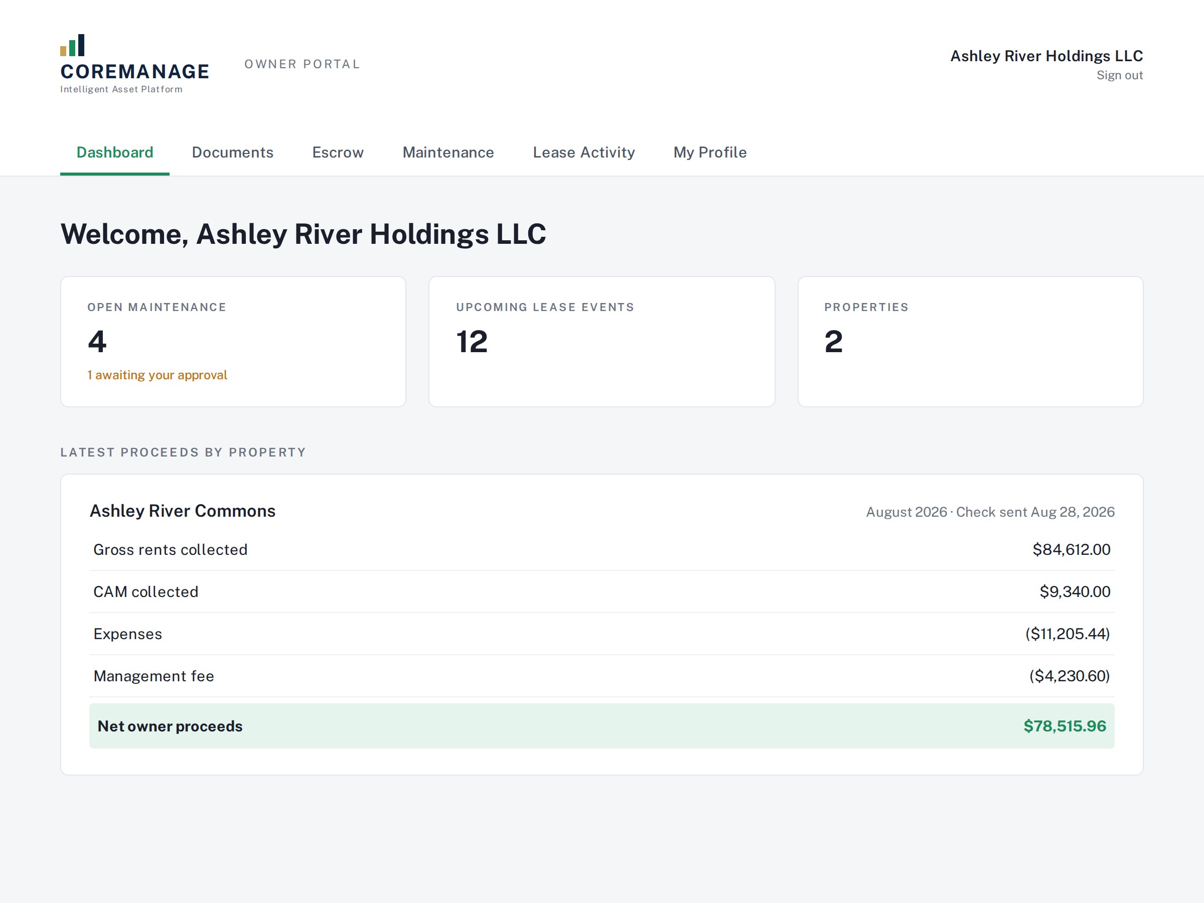 CoreManage owner portal dashboard